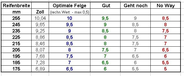 felgenrechner.jpg