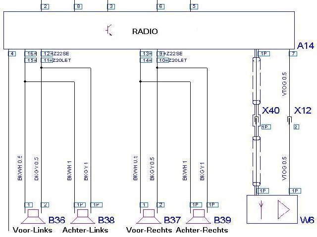 radioschema.jpg