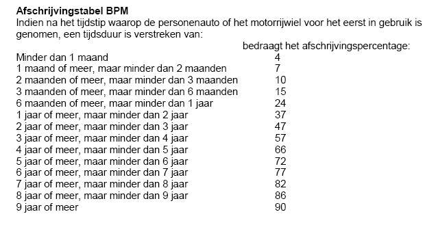 bpm.JPG