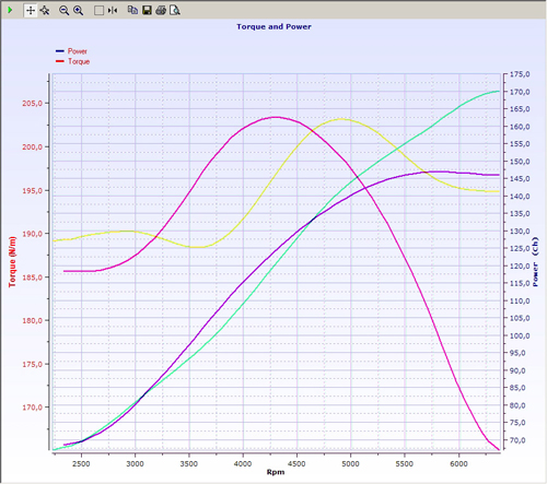 Std versus 2.4 inlet_web.jpg