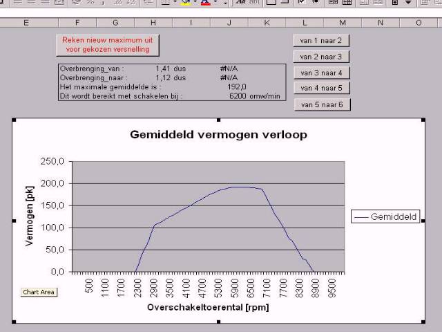 schakelpuntgrafiekje.jpg