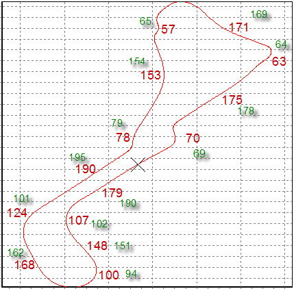 Zolder Layout Rood Alain Groen Herman.jpg