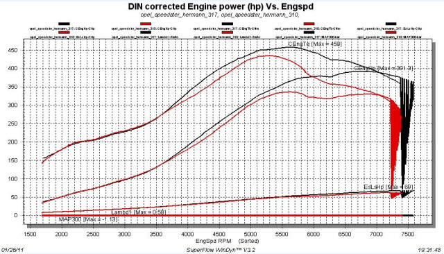 391hp 458Nm.jpg