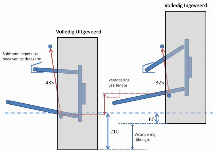 mini-in-uitvering.jpg