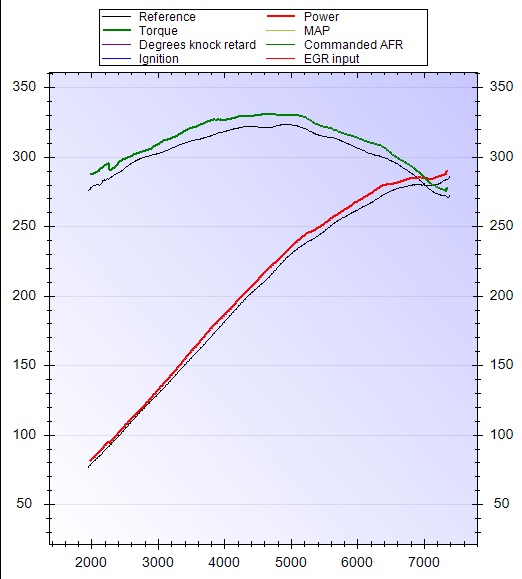 db-killers compare.jpg