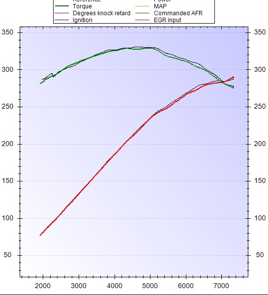 Tullet vs turbo.jpg