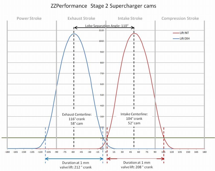 mini-Cam diagram.jpg