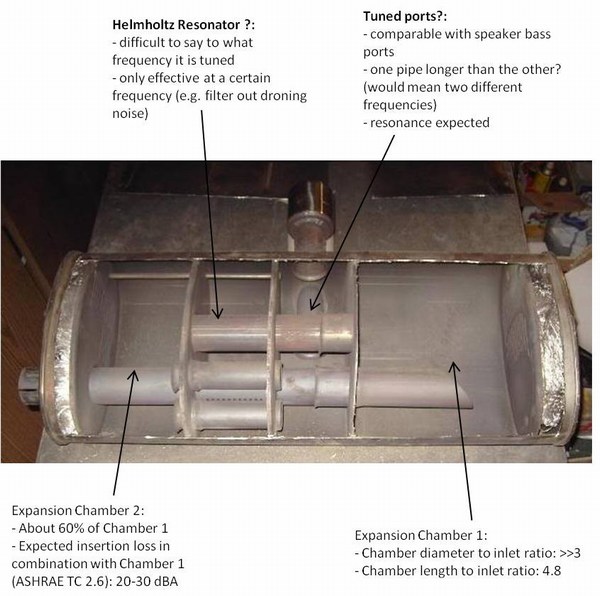 mini-NA exhaust_chambers.jpg