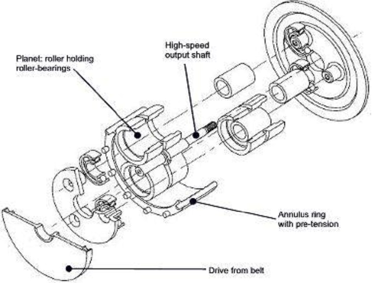 rotrex%20gears - kopie (2).jpg